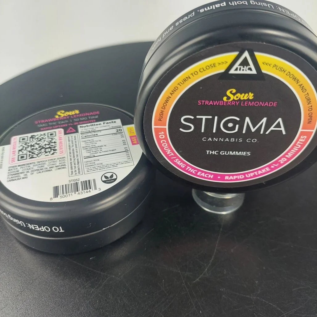 Stigma Gummies